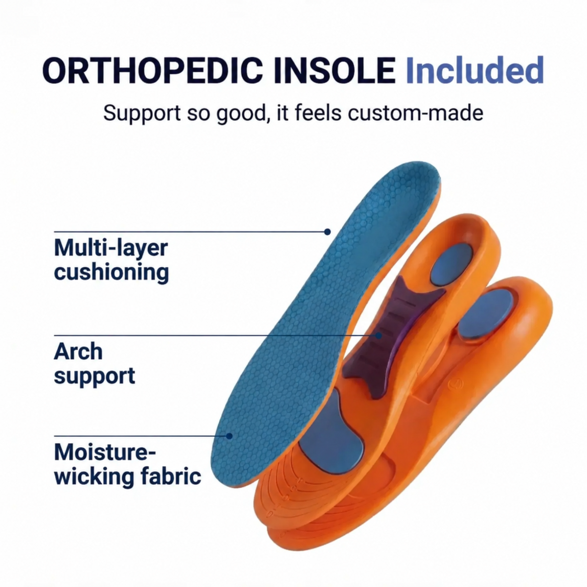 Unisex's Orthopedic Comfort Shoes for All-Day Walking, Knee & Back Pain Relief