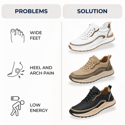 Unisex's Orthopedic Comfort Shoes for All-Day Walking, Knee & Back Pain Relief